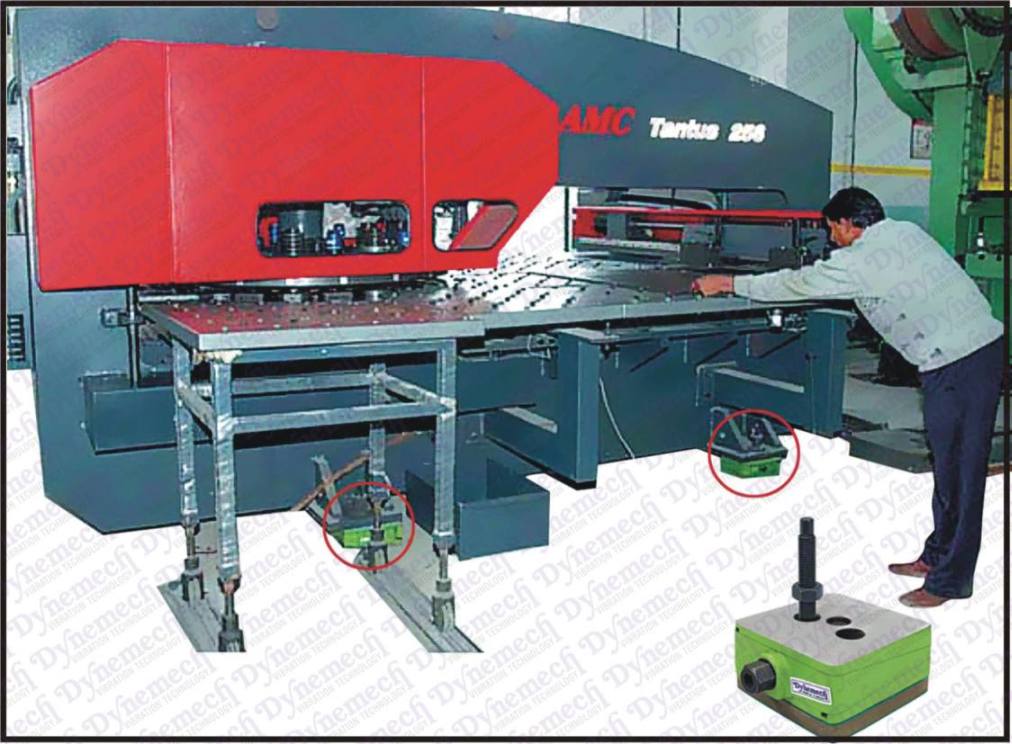 Turret Punch Press Installation Wedge Mounts