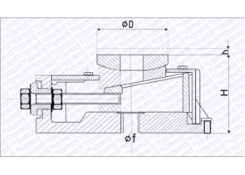 Side View - Machinery Mounts with precision leveling