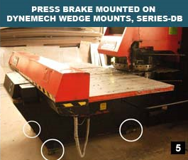 Fig: Press Brake installed on Vibro Mounts